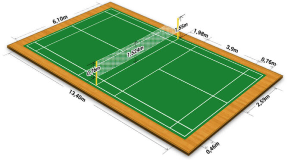 Kích thước sân cầu lông chuẩn BWF mới nhất 2024