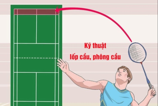 Phông cầu (hay còn gọi là lốp cầu) là gì trong cầu lông?