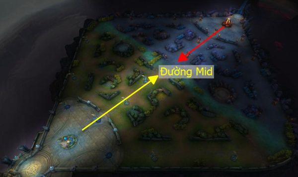 Đường giữa (Mid Lane)