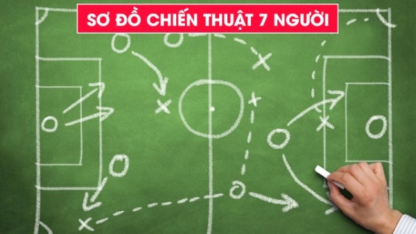 TOP 6 sơ đồ sân 7 và chiến thuật hay nhất hiện nay