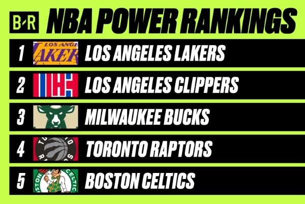 Bảng xếp hạng bóng rổ thế giới Bleacher Report Rankings