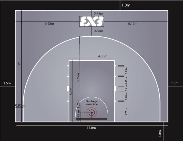 Kích thước sân bóng rổ 3x3 chuẩn thi đấu