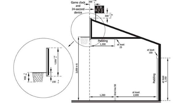 Kích thước của cột bóng rổ tiêu chuẩn