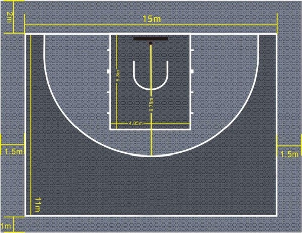 Kích thước sân bóng rổ chuẩn 3x3