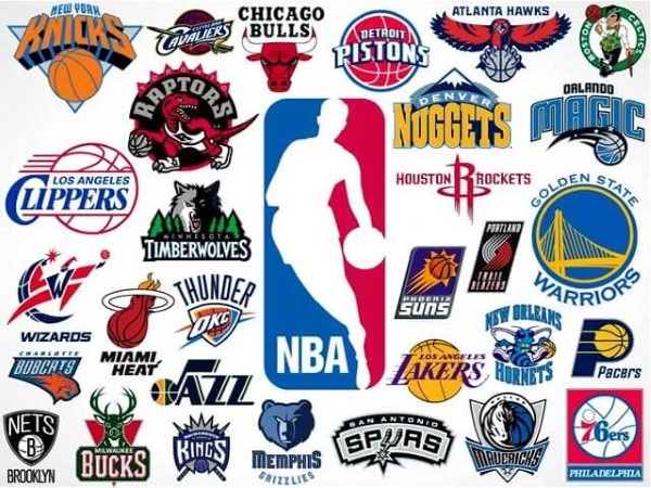 Top 10 đội bóng rổ mạnh nhất thế giới, NBA