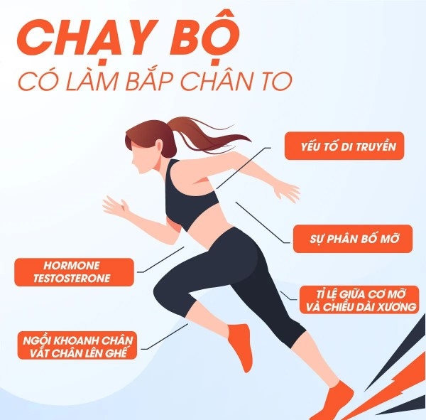 Nguyên nhân làm bắp chân to khi chạy bộ