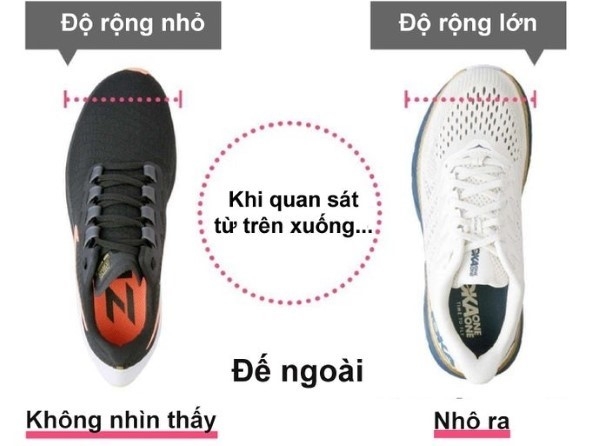 Khi nào nên mua giày cỡ lớn hoặc cỡ nhỏ?