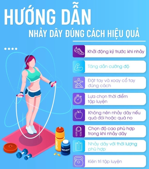 Hướng dẫn kỹ thuật nhảy dây đúng cách để tối ưu háo hiệu quả