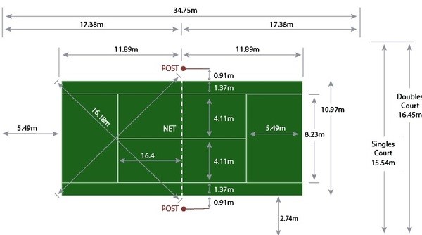 Những kích thước sân Tennis mini phổ biến khác