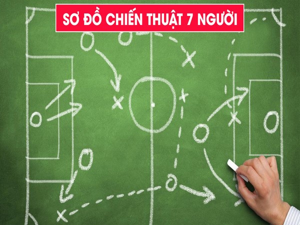 Các chiến thuật phù hợp giúp tận dụng khả năng của tiền vệ khi thi đấu