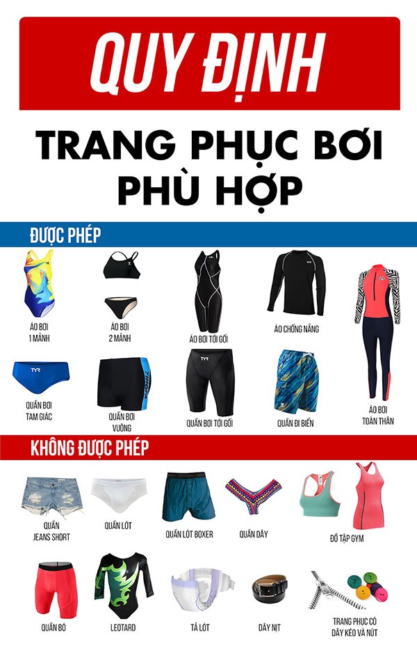 Những nội quy phổ biến tại bể bơi